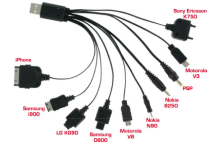 CÂBLE DE CHARGE MULTI-CONNECTEURS POUR SMARTPHONES.